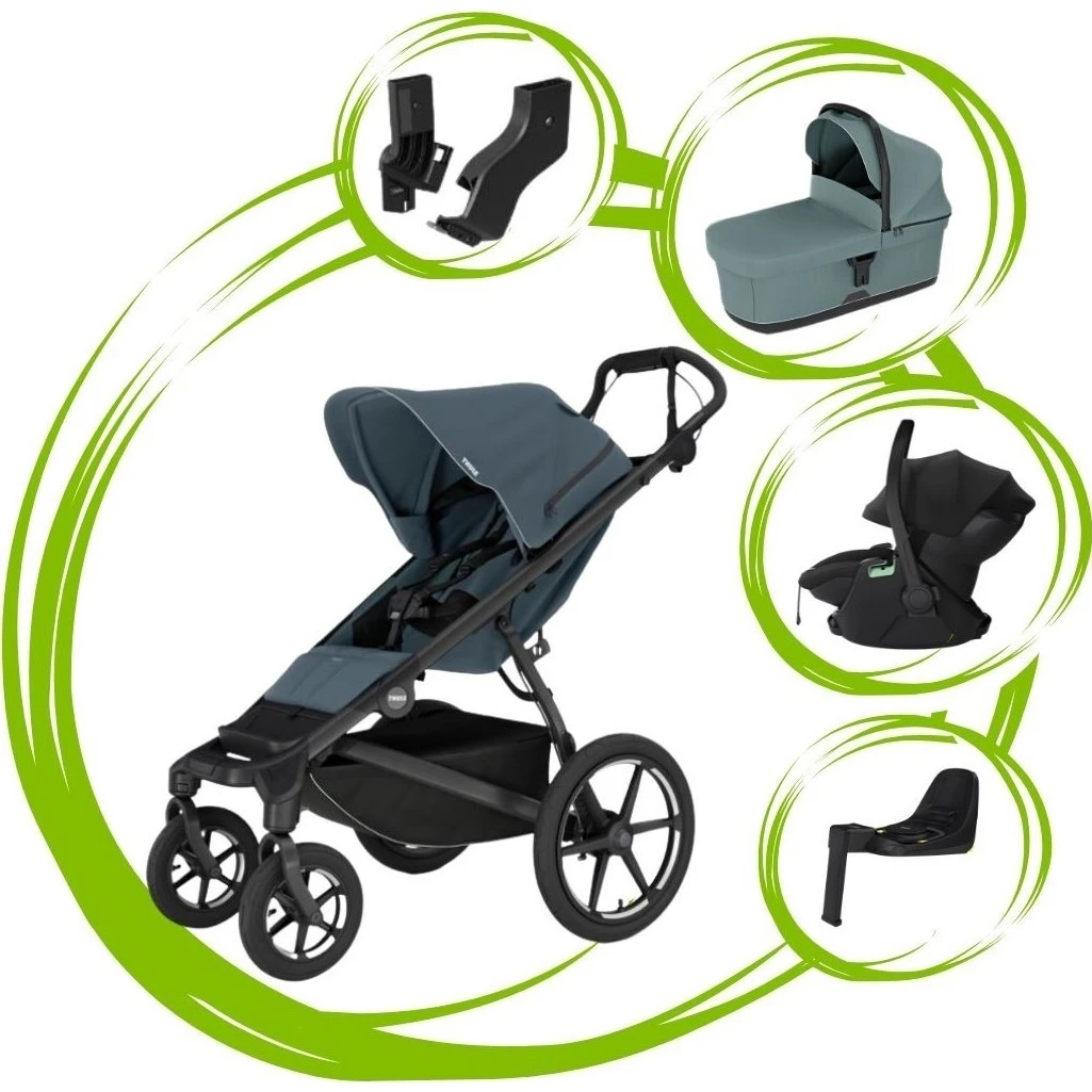 Thule Urban Glide 4 SET 5 varianta Dark slate mid blue