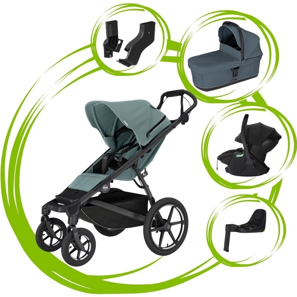 Thule Urban Glide 4 SET 5 varianta Mid blue dark slate