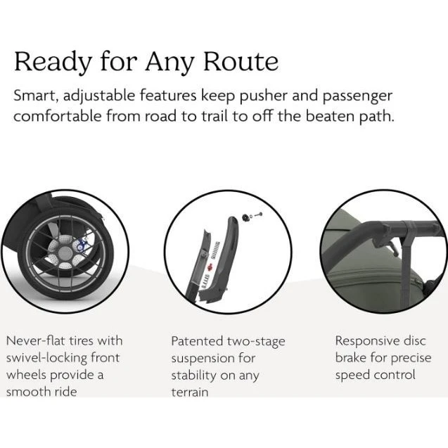 UPPAbaby Ridge V2 - 