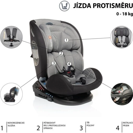 Zopa Autosedačka Universal Fix 2 - Zopa Universal Fix 2