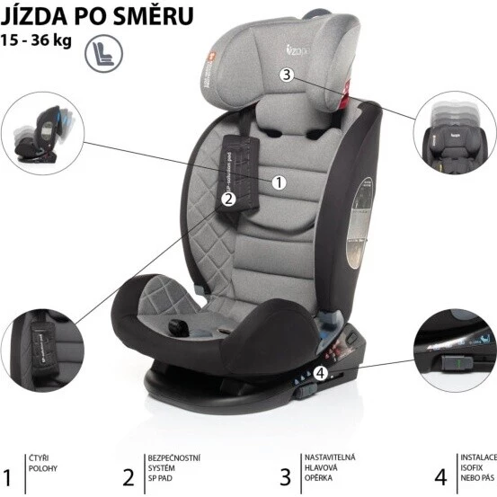 Zopa Autosedačka Universal Fix 2 - Universal Fix 2