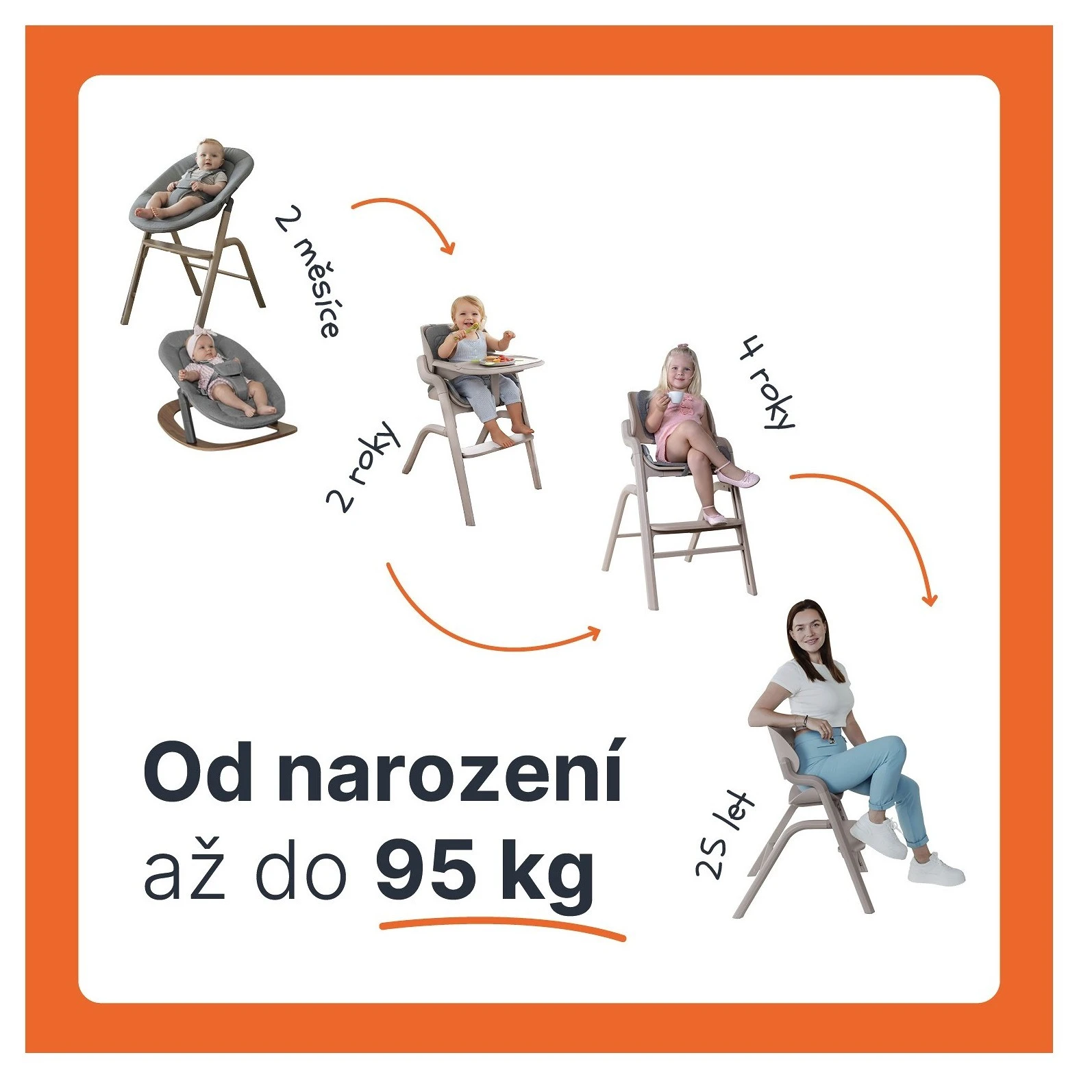 ZOPA Dětská židlička Inspira -