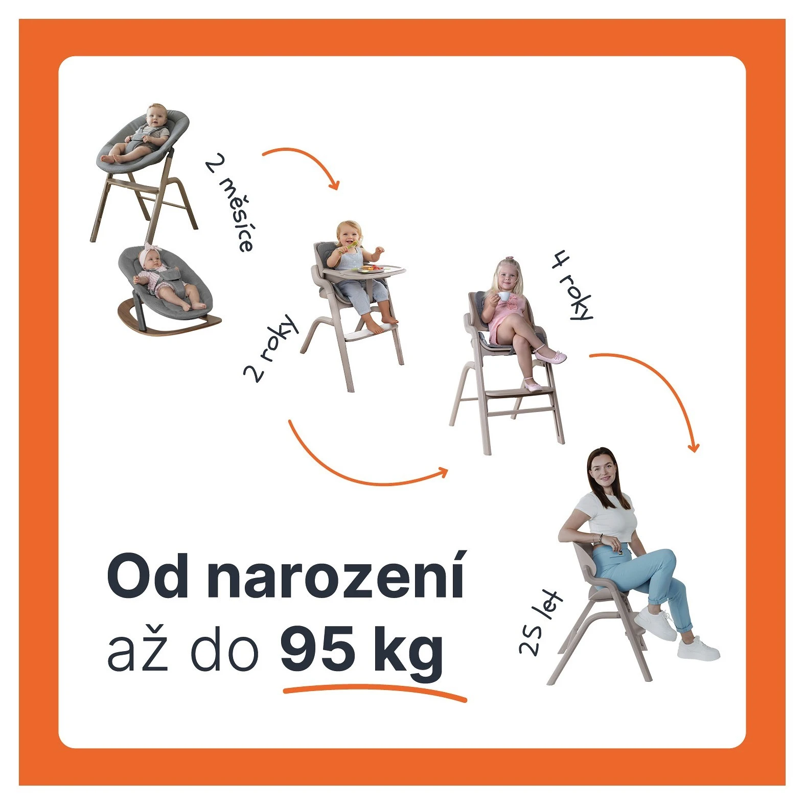 ZOPA Základna houpací Inspira -