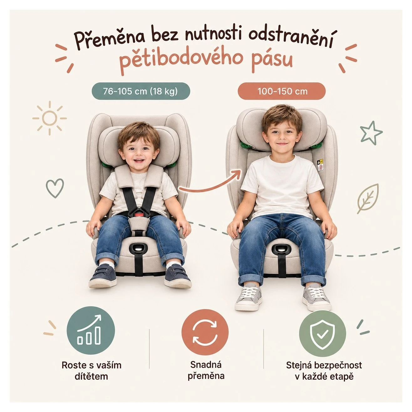 ZOPA autosedačka Gamma i-Size - 