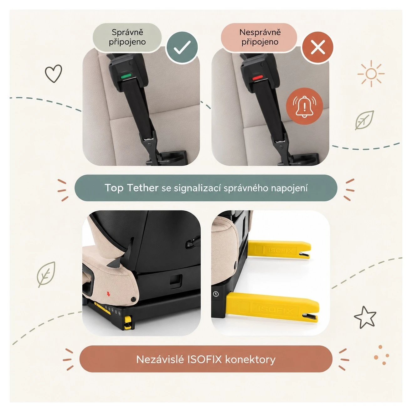 ZOPA autosedačka Gamma i-Size - 