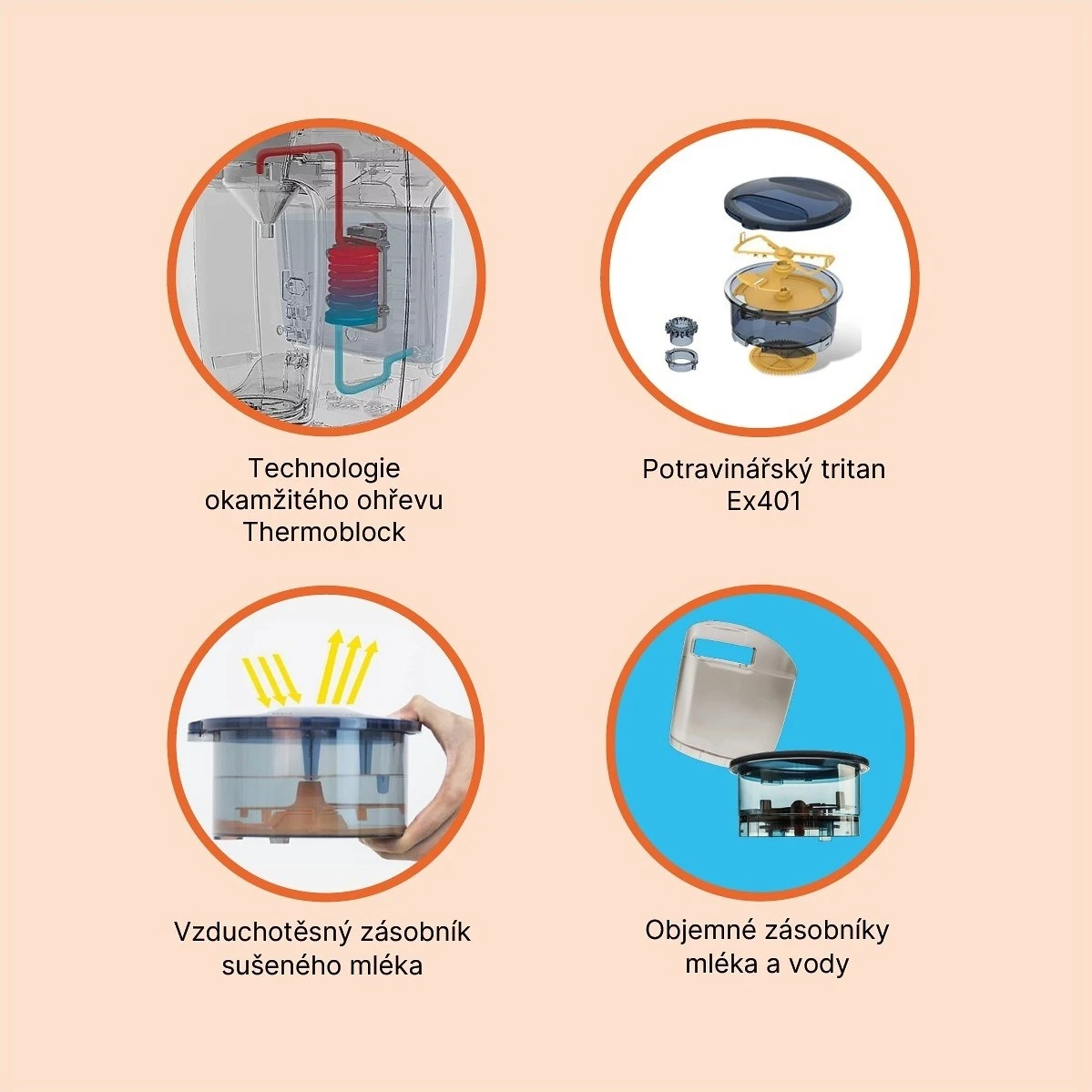 ZOPA Babyccino přístroj na přípravu kojeneckého mléka - 