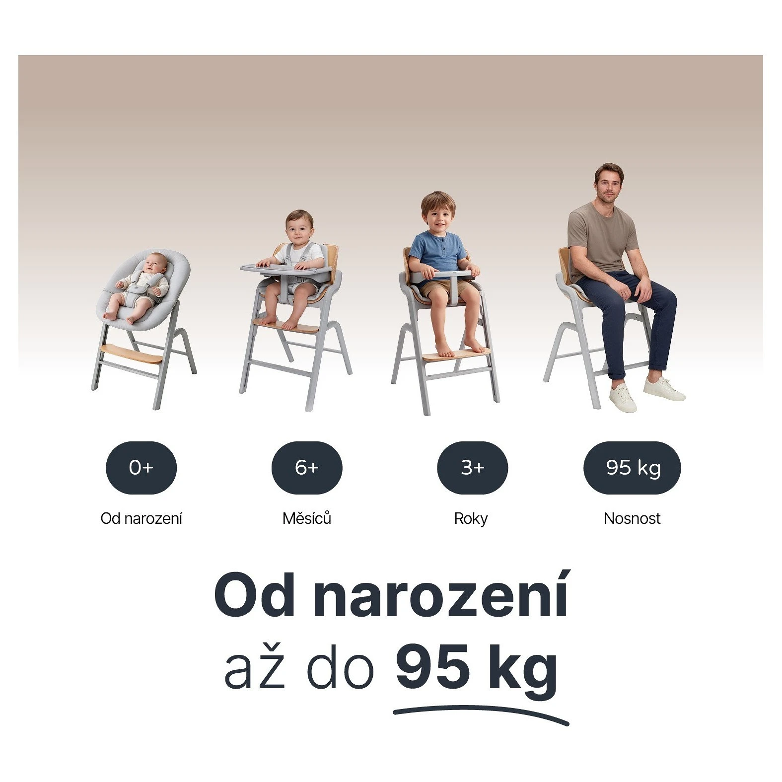 ZOPA Dětská židlička Inspira 2 - 