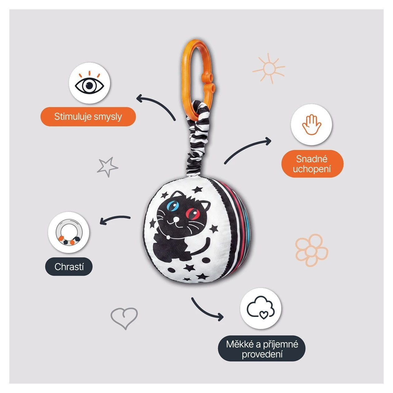 ZOPA Senzorický závěsný míč - 