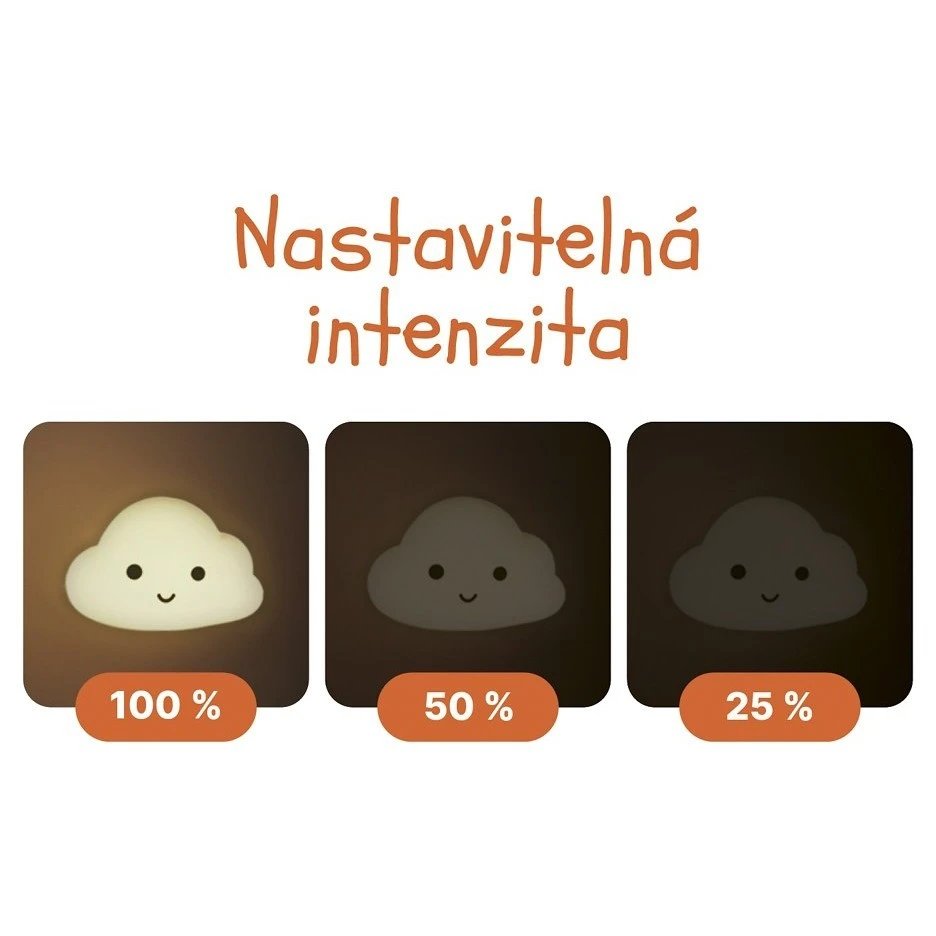 ZOPA Silikonové nástěnné noční světlo - 